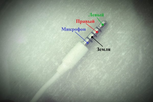 Ссылка на кракен площадка
