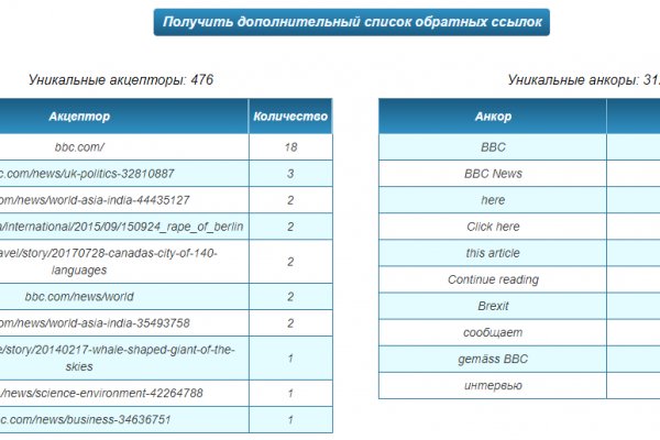 Кракен действующая ссылка