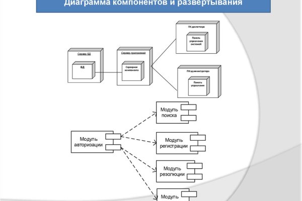 Кракен ссылка 2 веб