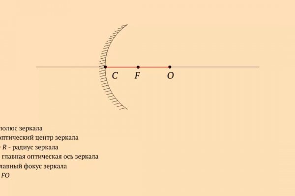 Как зайти на маркетплейс кракен